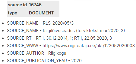 Eesti õigusakti näide Ekilexis: RLS-2020/05/3
